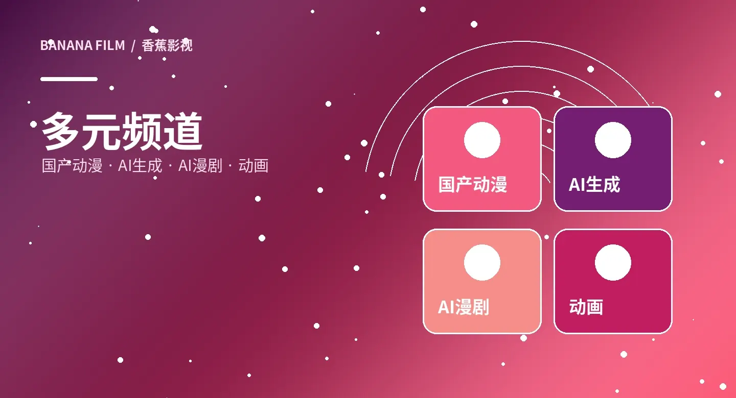 帮助中心相关影像主题画面